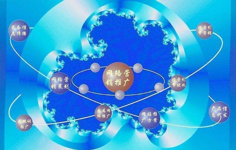 古城新媒体运营企业需要掌握的网络推广技巧有哪些